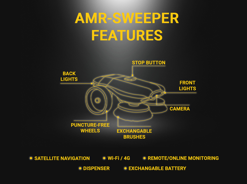 AMR-SWEEPER features